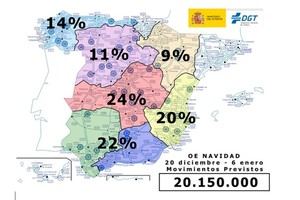 DGT anticipa 4 millones de viajes en la fase final de Navidad