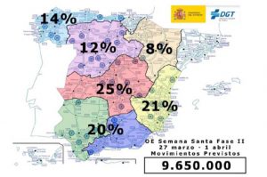 9,6 millones de desplazamientos por carretera previstos para la segunda fase de la operación de tráfico de Semana Santa