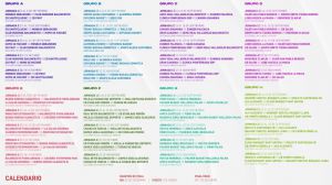 Bautismos de fuego tras el sorteo del calendario de la Copa España 2024/25