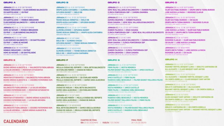 Bautismos de fuego tras el sorteo del calendario de la Copa España 2024/25