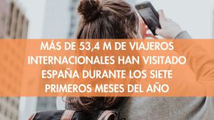 Los turistas asiáticos lideran el crecimiento en España: Descubre qué países están invirtiendo más en sus vacaciones
