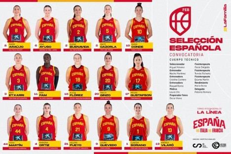 Convocatoria de 16 jugadoras para el PreMundial de baloncesto femenino