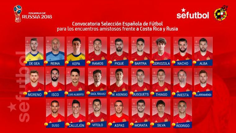 Mundial de Rusia: Alberto Moreno y Luis Alberto son novedades