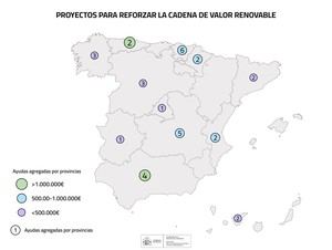 España destina 296 millones a proyectos de energías renovables