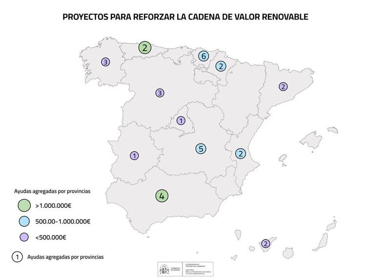 España destina 296 millones a proyectos de energías renovables