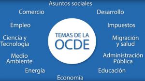 La OCDE insiste en ponernos deberes