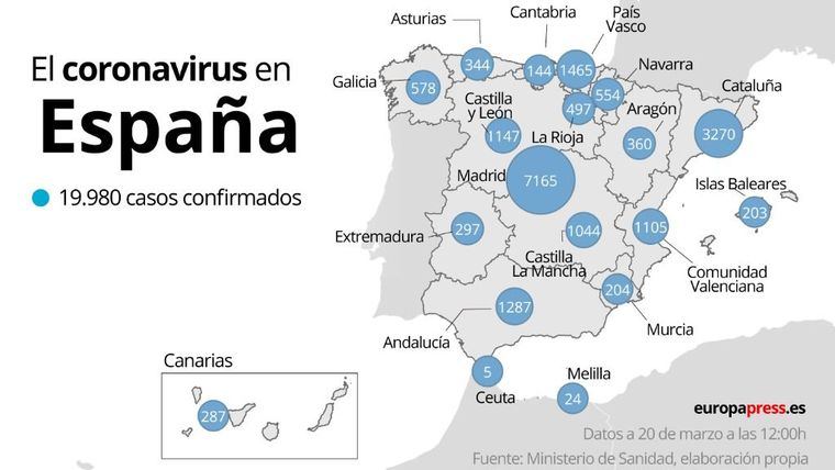 Ya son más de 1.000 los muertos por coronavirus en España