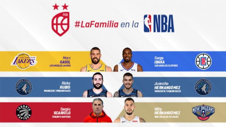 Españoles en la nueva temporada de la NBA
