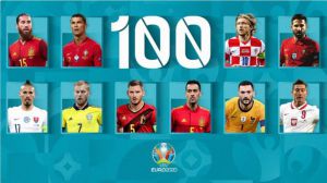 Jugadores centenarios a 100 días de la UEFA EURO 2020