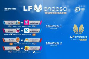 LF Endesa: Primera ronda de Playoffs