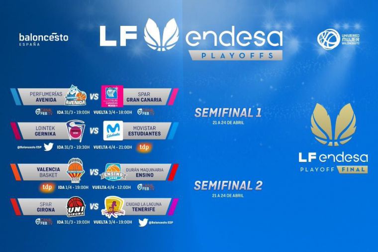 LF Endesa: Primera ronda de Playoffs