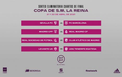 Hacia los cuartos de final de la Copa de La Reina 2021