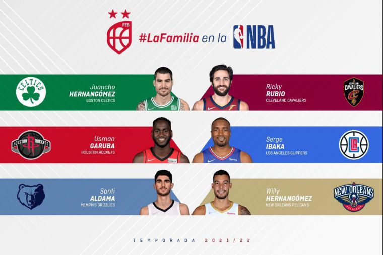 Españoles en la nueva temporada de la NBA