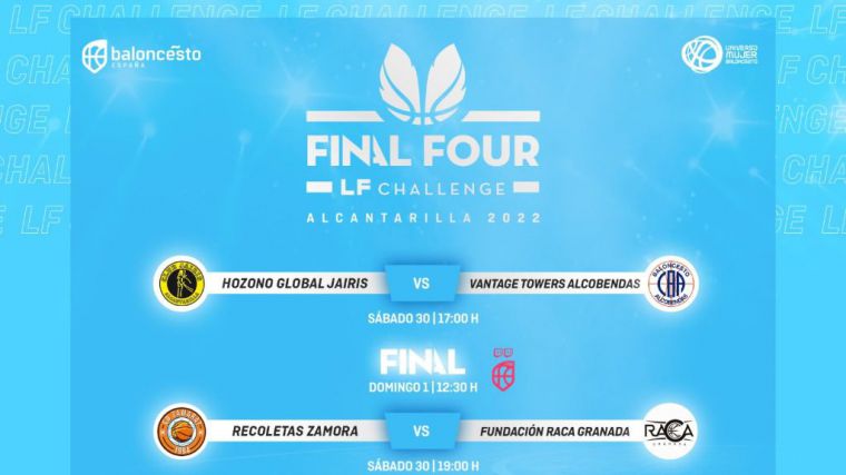 La Final Four hacia la Liga Endesa