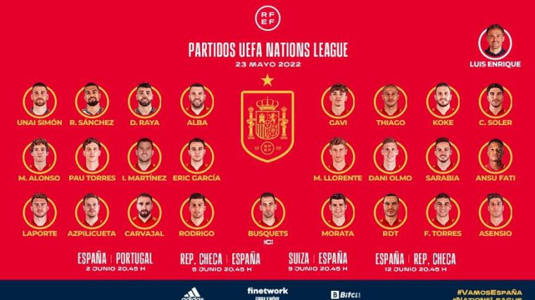 Convocatoria de la Selección española para los cuatro primeros encuentros de la UEFA Nations League