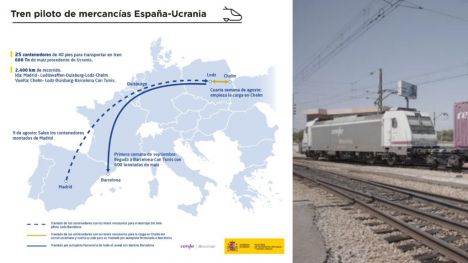 Mitma arranca el proyecto piloto para transportar en tren 600 toneladas de maíz de Ucrania hasta España