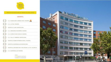 Descubre el mejor hospital de España según el Índice de Excelencia Hospitalaria