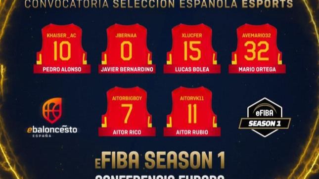 La selección española de eSports tiene nueva convocatoria