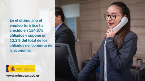 El empleo turístico alcanza el mejor febrero de su historia