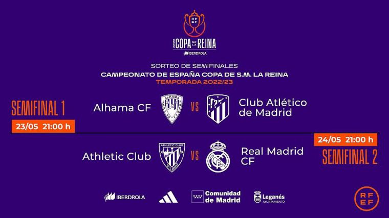 Alhama-Atlético de Madrid y Athletic-Real Madrid, las semifinales