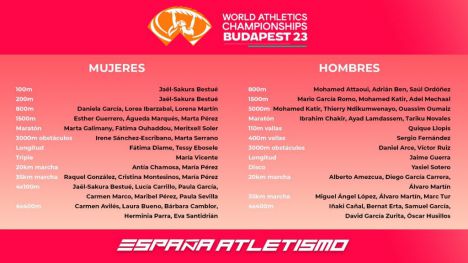 Preselección de atletas españoles para el Mundial de Budapest