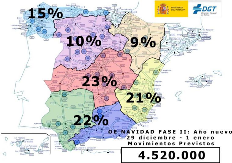 Tráfico prevé 4,5 millones de desplazamientos para finalizar el año