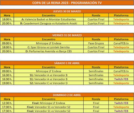TV: La Copa de la Reina y la Minicopa se viven en Teledeporte, Twitch y CanalFEB