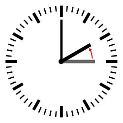 Este fin de semana toca adelantar una hora los relojes