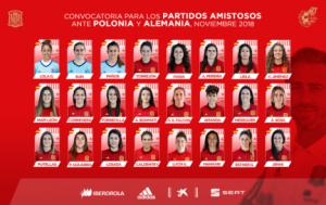Estas son las convocadas para los duelos ante Polonia y Alemania