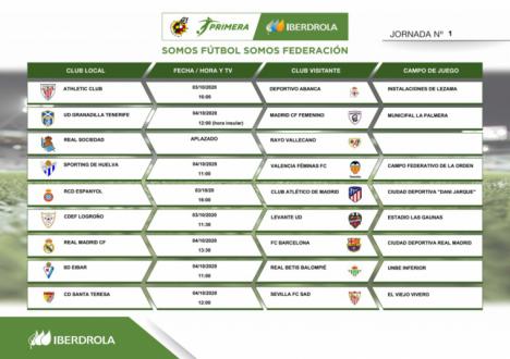 Estos son los horarios de la jornada inaugural de Primera Iberdrola