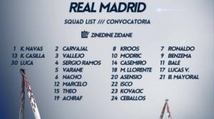 Zidane convoca a los 23 jugadores de la primera plantilla