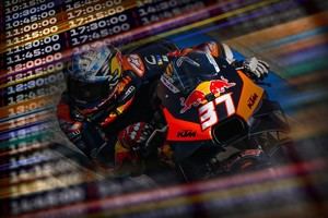 Actualización del Test de MotoGP en Buriram: Marc Márquez lidera la jornada