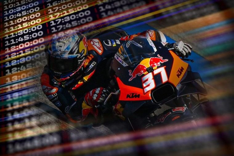 Actualización del Test de MotoGP en Buriram: Marc Márquez lidera la jornada