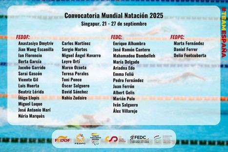 España presenta a sus 38 nadadores para el Mundial Paralímpico en Singapur
