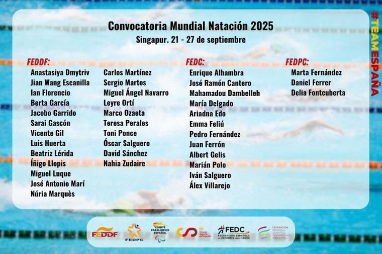 España presenta a sus 38 nadadores para el Mundial Paralímpico en Singapur