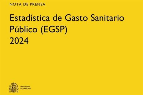 El gasto en sanidad pública en 2024 asciende a 101.739 millones de euros, un 6,4% del PIB