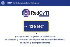 El Gobierno destina 126 millones a proyectos de ciudades inteligentes en España