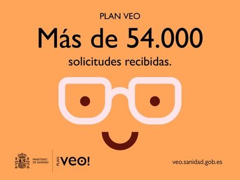 Más de 54,000 niños solicitan ayudas del Plan Veo para gafas y lentes