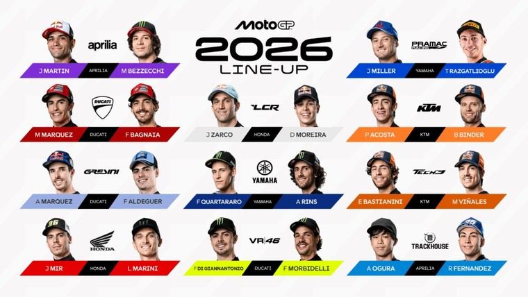 La parrilla de MotoGP para 2026 ya está definida